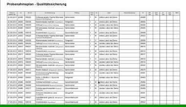 Laborauftragsjournal Probeentnahmeplan Software